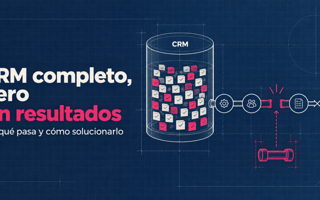 CRM completo pero sin resultados: por qué pasa y cómo solucionarlo