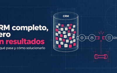 CRM completo pero sin resultados: por qué pasa y cómo solucionarlo