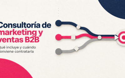 Consultoría de marketing y ventas B2B: qué incluye y cuándo conviene contratarla